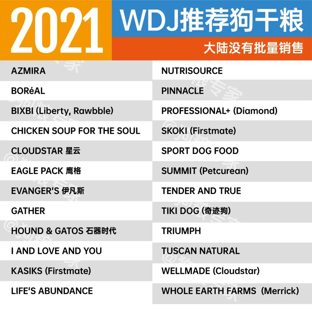 wdj2022鐙楃伯鎺ㄨ崘,wdj杩涘彛鐙楃伯