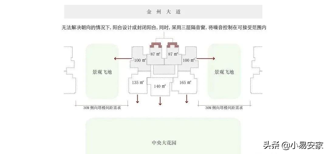 重庆照母山约克郡禧悦二手房,渝北约克郡南郡禧悦房价