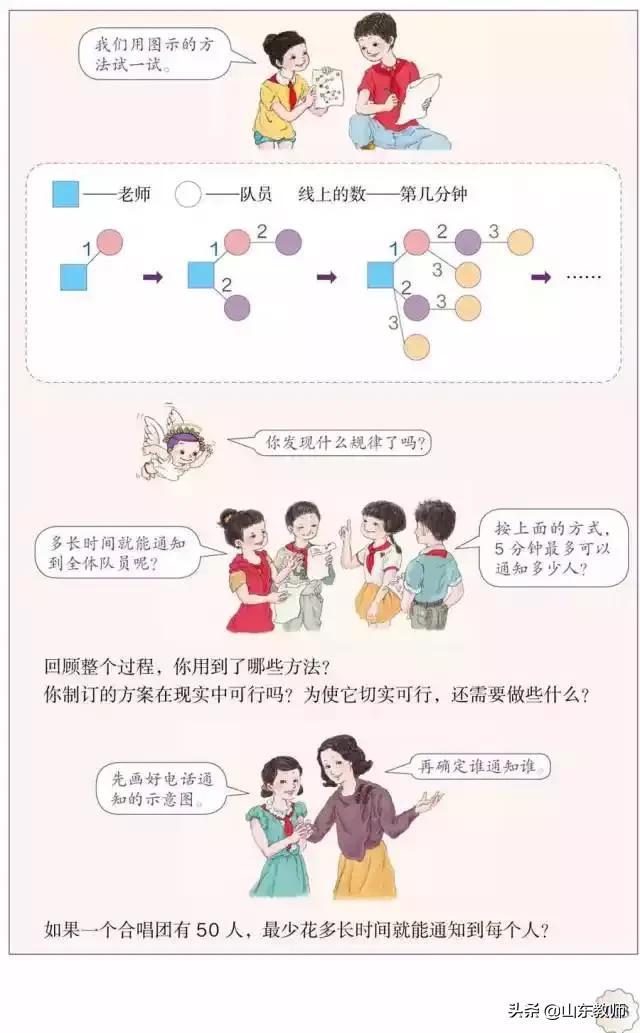 五年级下册数学课本41页第13题,五年级下册数学课本第24页和25页