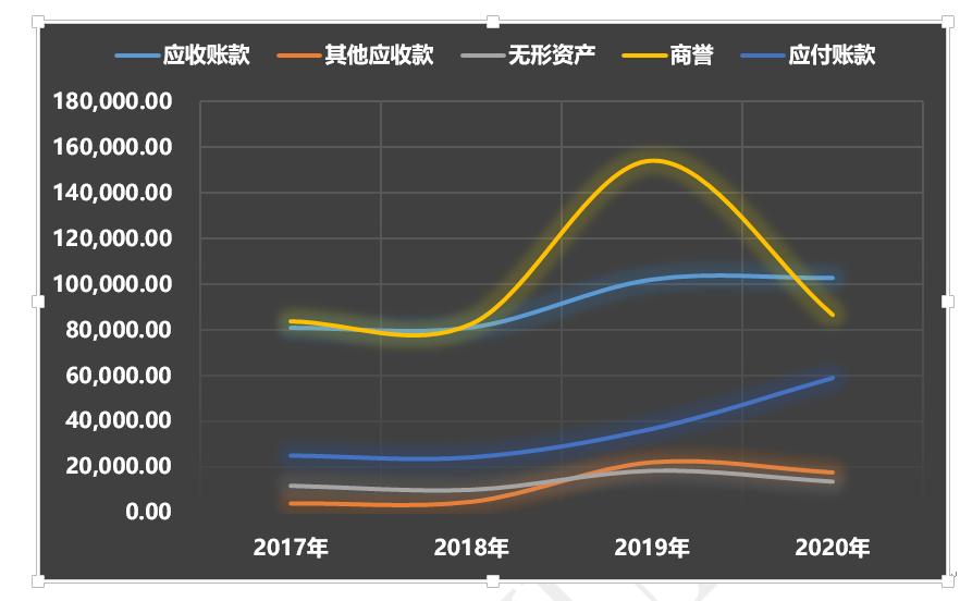 天泽信息重组,天泽信息最新走势分析