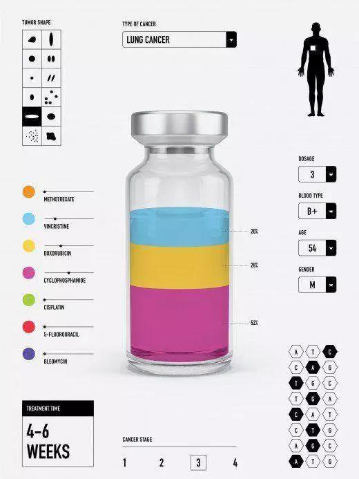 十大技术突破,十大突破性技术榜单