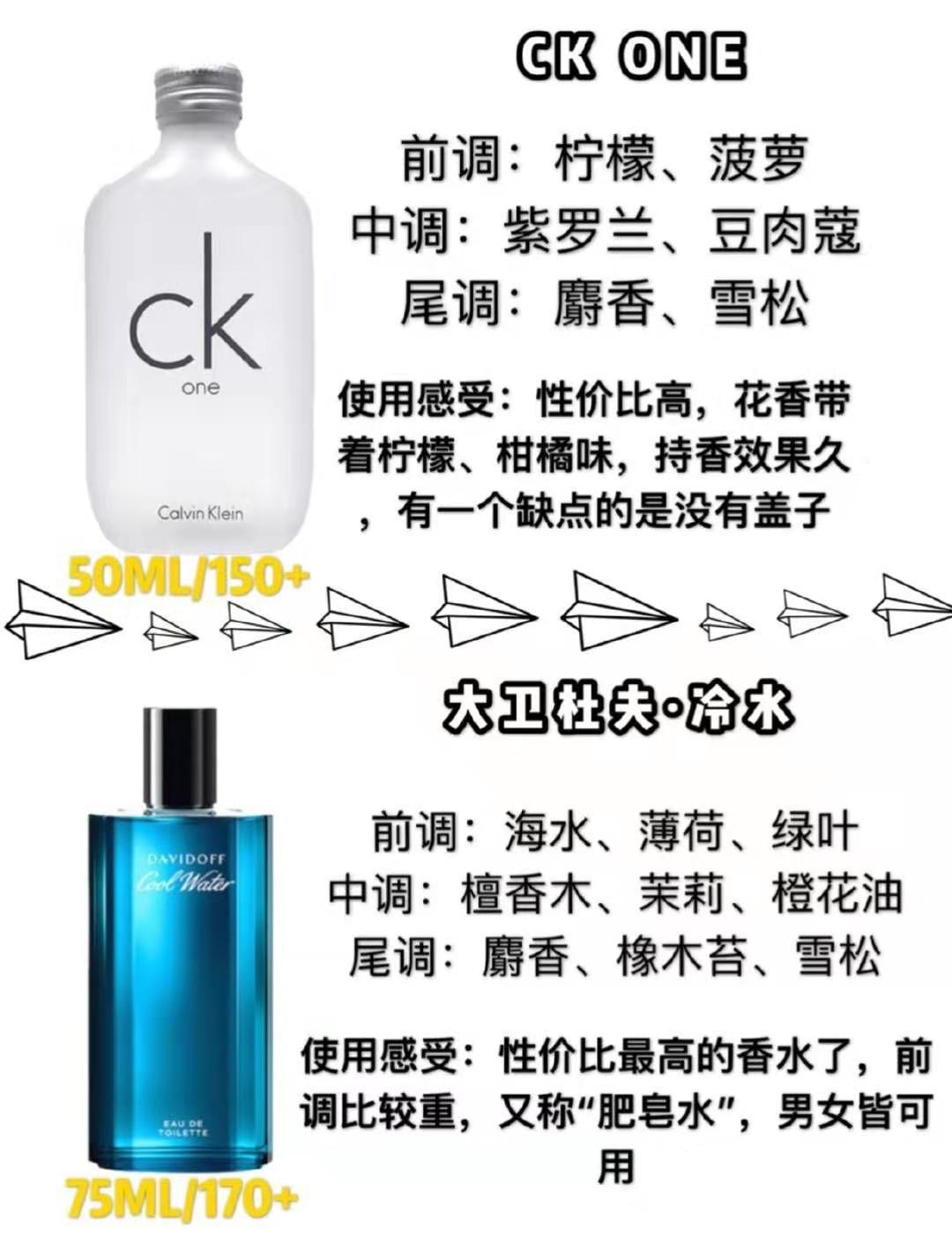 男生香水推荐高级秋冬,古龙香水男士香水推荐