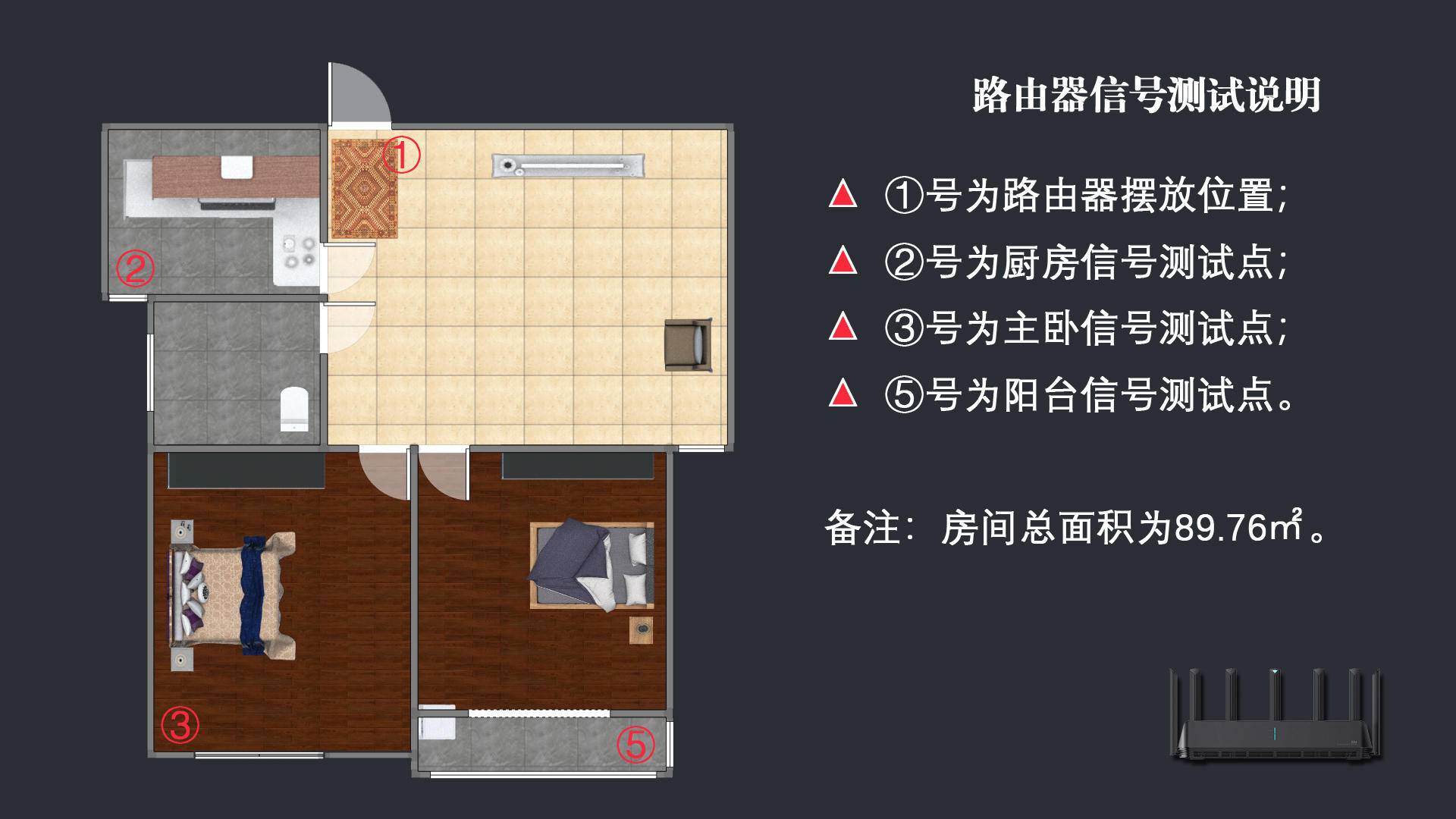 小米aiot路由器ax3600评测,小米aiot路由器ax3600测评