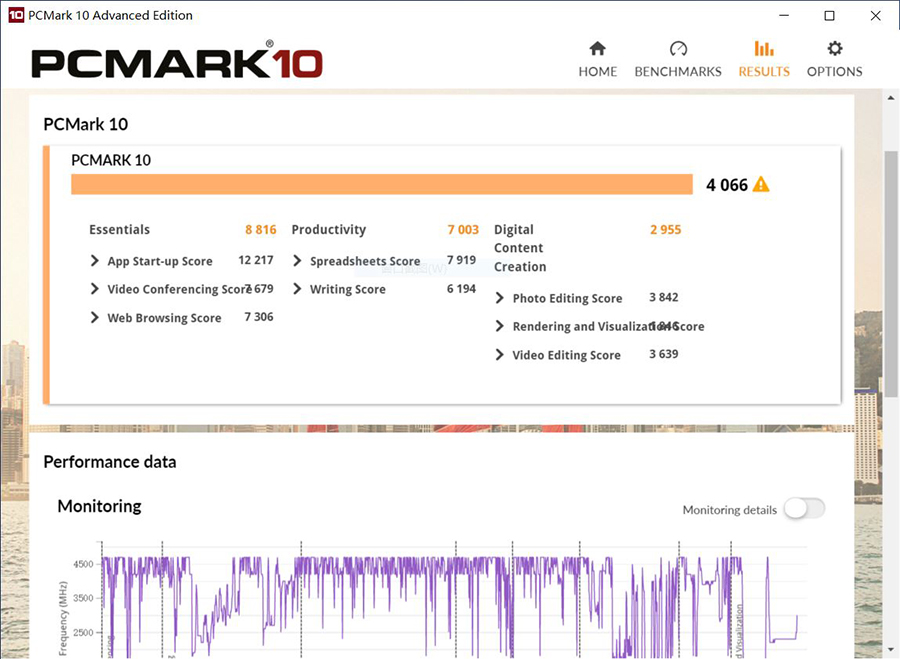 戴尔latitude7320,戴尔latitude7400