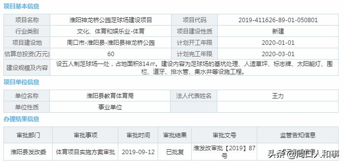 周口有哪几个足球场,河南周口足球场