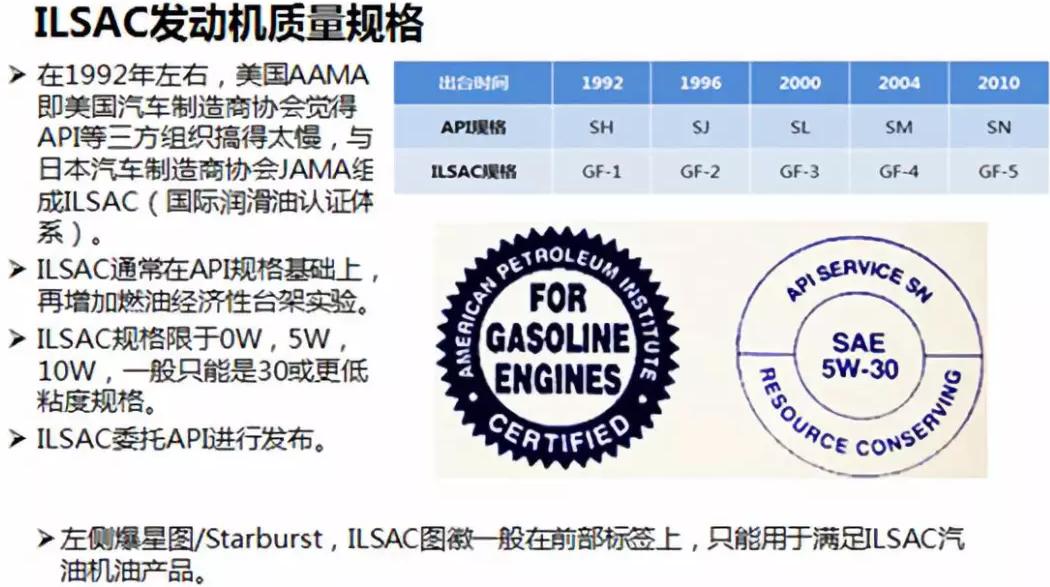 美系车性价比机油,美系车机油选多少钱的