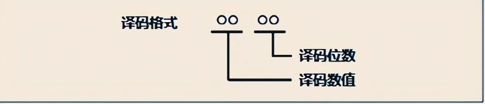 fanucpmc数据在哪里,fanucpmc轴介绍