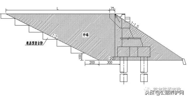 桥涵背墙达到多少强度可以回填,公路桥涵施工技术规范涵洞回填