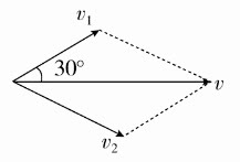 高一物理运动学专项训练,高一物理平抛运动圆周运动例题