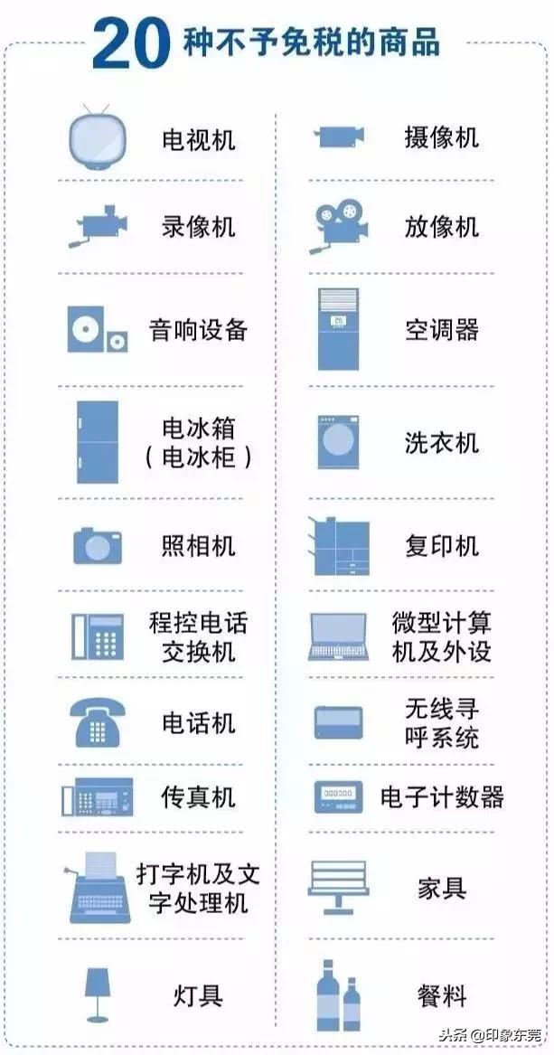 东莞人注意！11月香港税率大变化，这些东西都不能带回来了！