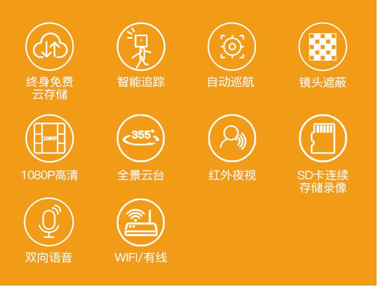 买智能摄像头必看,乐橙TP7智能摄像头真实评测