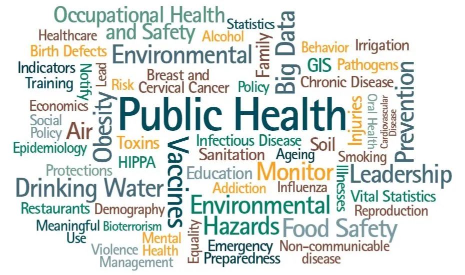 医疗健康行业最需要的专业,互联网医疗就业前景