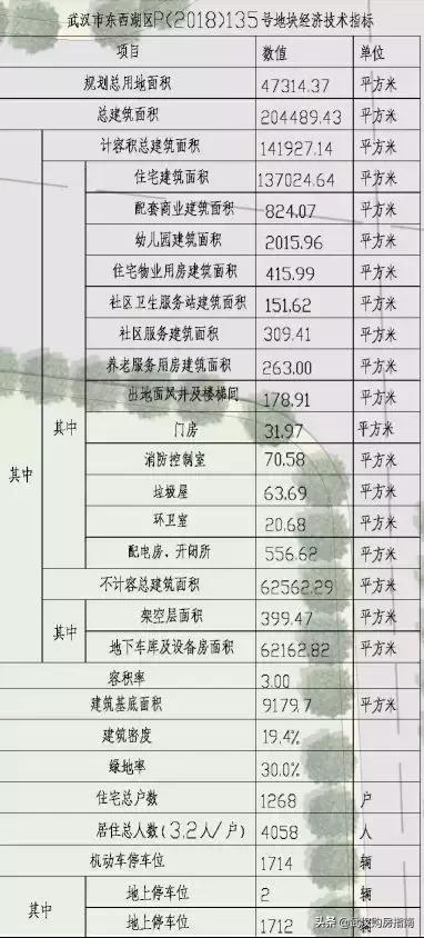 最近面粉降价最新信息,乡野面粉今日价格最新行情