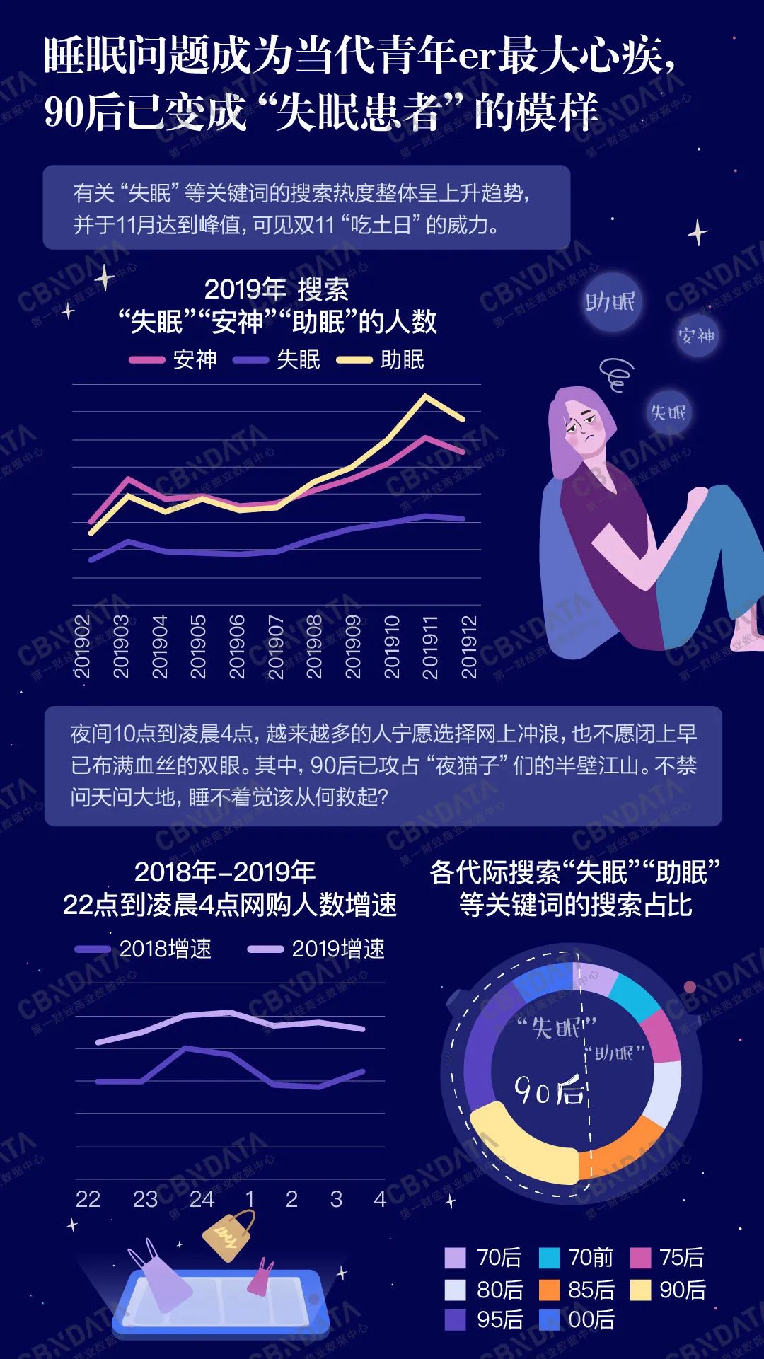 鐫℃湁濂界湢,鐫℃湁濂界湢鍏嶈垂瑙傜湅