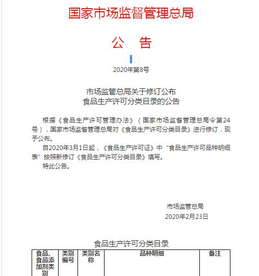 纯桑叶的药用价值是什么,既是食品又是中药材目录