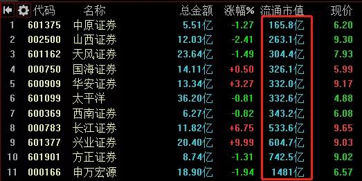 踏准节奏满仓涨停,满仓了就涨停