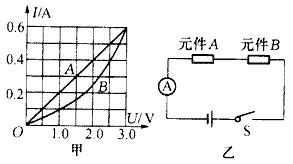 电功率会考题型,电功率题型专练