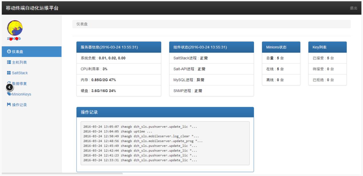 automation调度工具,自动化devops工具