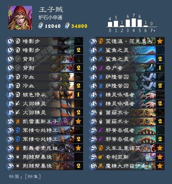 炉石传说最新九职业卡组大全!