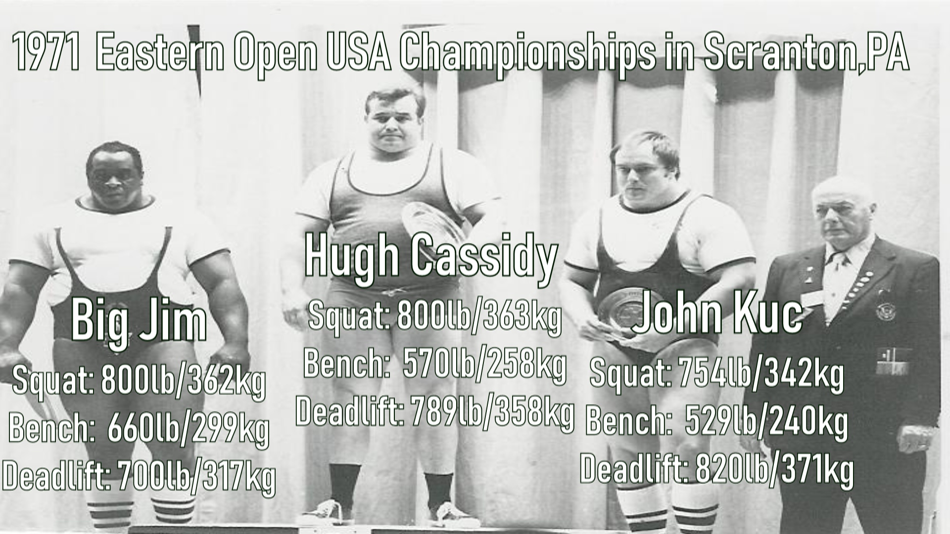 被人遗忘的卧推之王，从囚犯到世界冠军-吉姆·威廉姆斯