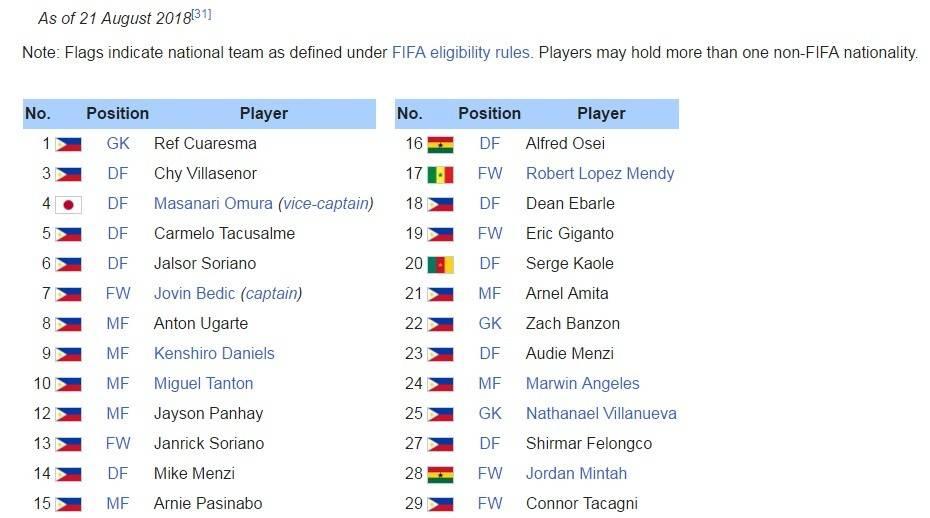 足球辟谣最新消息,菲律宾足球队最新消息