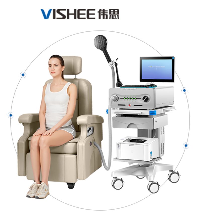 为什么现在都建议做盆底肌修复,如何知道盆底肌康复得怎样了