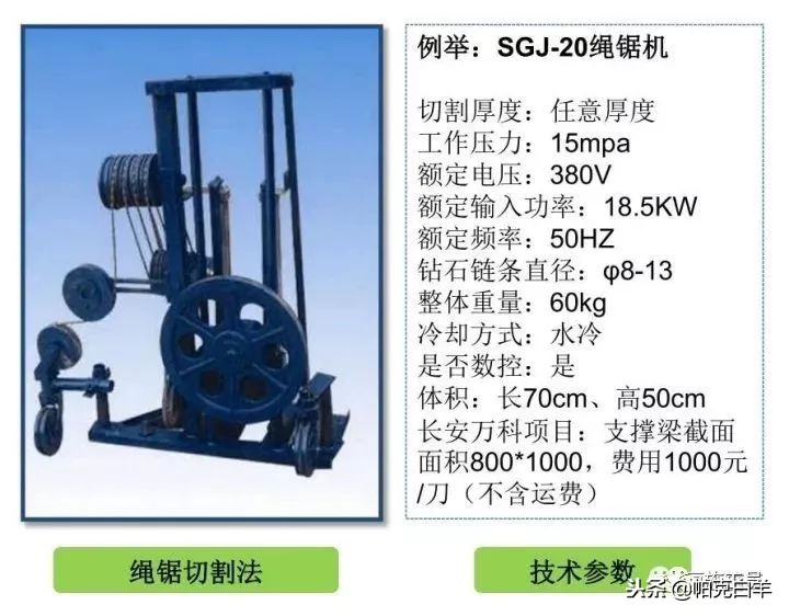 最全施工技术总结,施工技术规范与施工技术标准