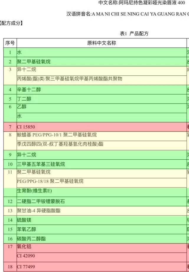 阿玛尼小胖丁唇膏推荐色号,armani小胖丁染唇液