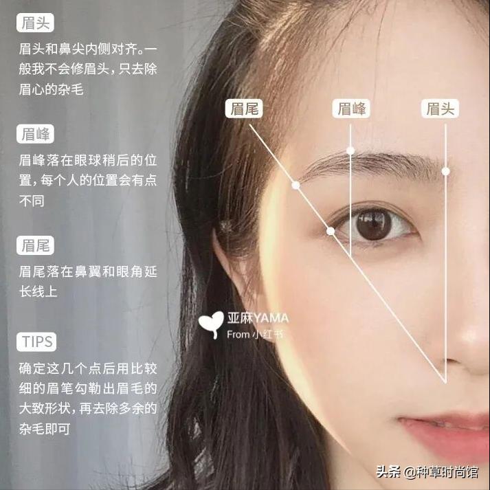 怎样穿得高级有气质,想要穿出高级感穿搭