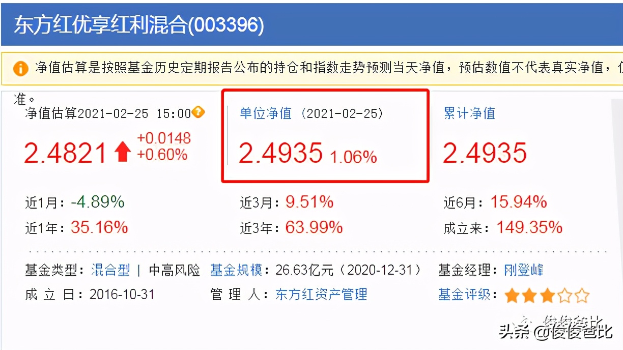3月份的基金行情最新消息,近期市场走势分析及基金操作策略