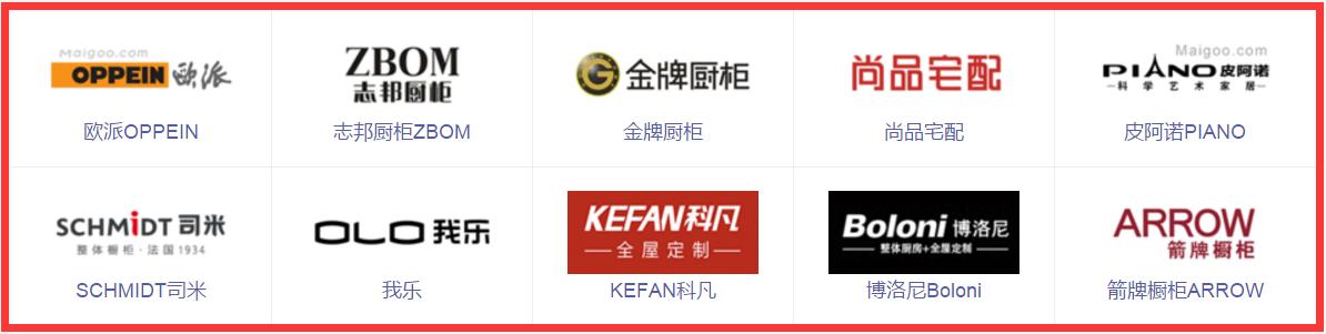 吐血整理装修材料品牌汇总清单,300多平米别墅装修材料清单