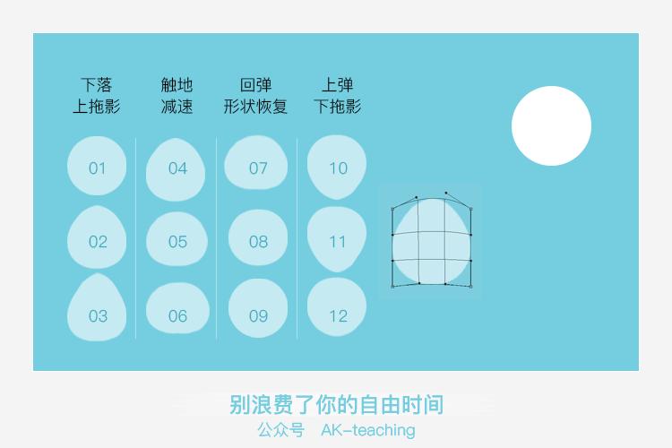 gif动图制作是什么,如何静态图制作动图gif图片