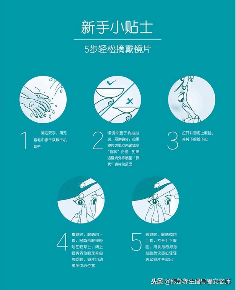 角膜炎眼睛发红用什么眼药水,戴隐形眼镜后眼睛红血丝正常吗