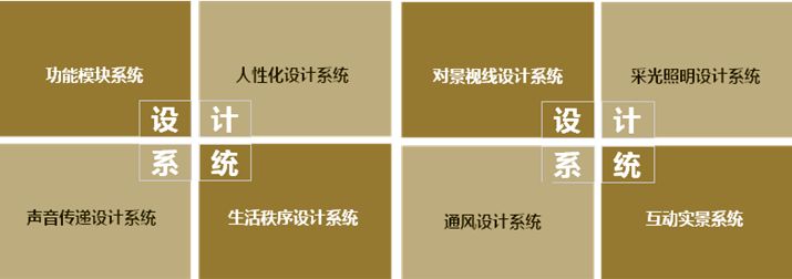 私享全屋定制,私享定制