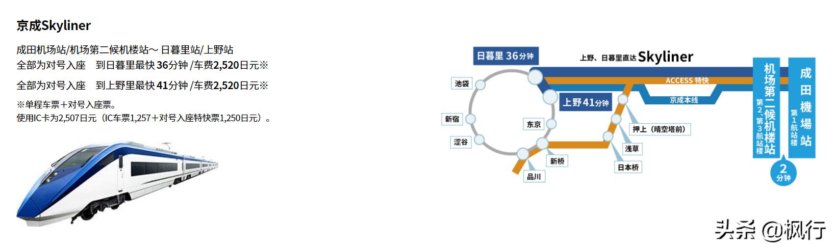 去过日本东京后的感觉,日本东京机场旅行攻略