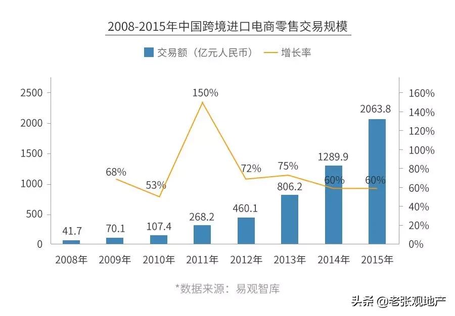 母婴店真的都是坑人的吗,母婴店真的很暴利吗