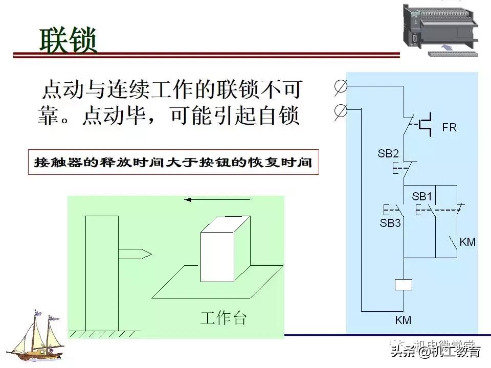 plc电气控制电路的分析,新手怎么快速了解电气控制电路图