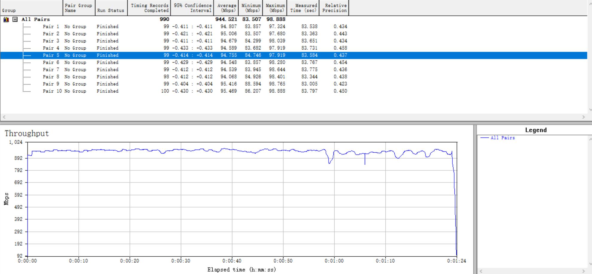 wifi6路由器升级版,千兆路由器wifi6如何测试