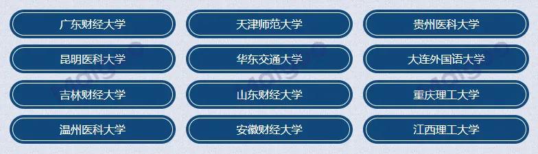 2019各省市大学院校名单大全,全国各名牌大学排行榜一览表