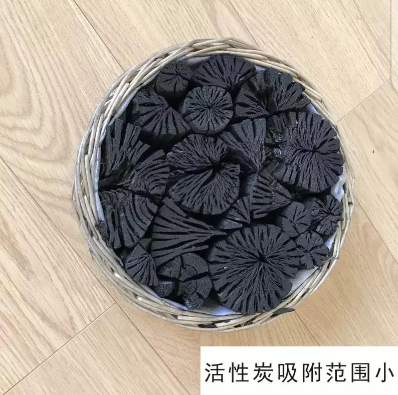 甲醛不超标但一到新房喉咙不舒服,甲醛超标的10个征兆