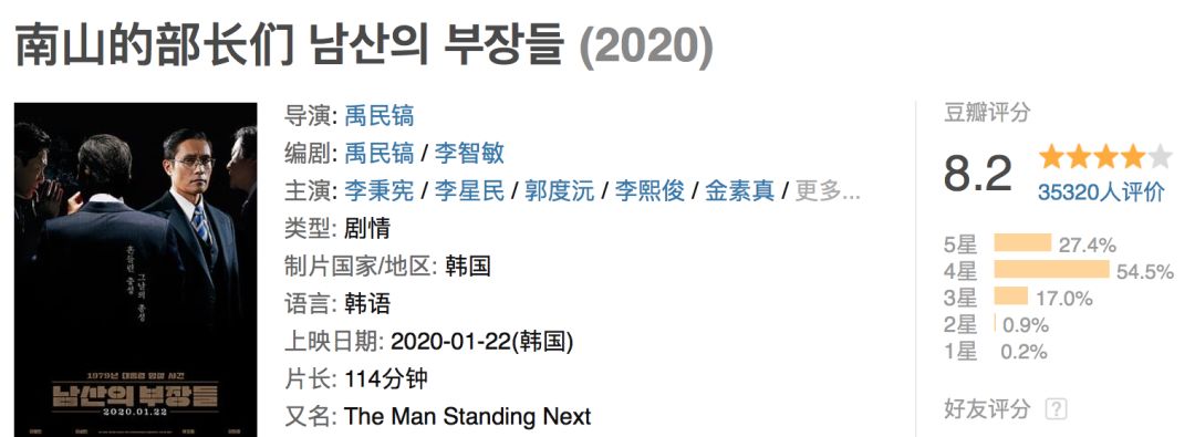闊╁浗鐢靛奖鍗楀北鐨勯儴闀夸滑,闊╁浗鍗楀北鐨勯儴闀夸滑