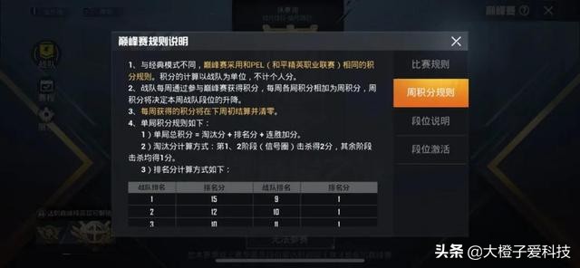 和平精英如何快速升级40级巅峰赛,和平精英新模式上线玩法