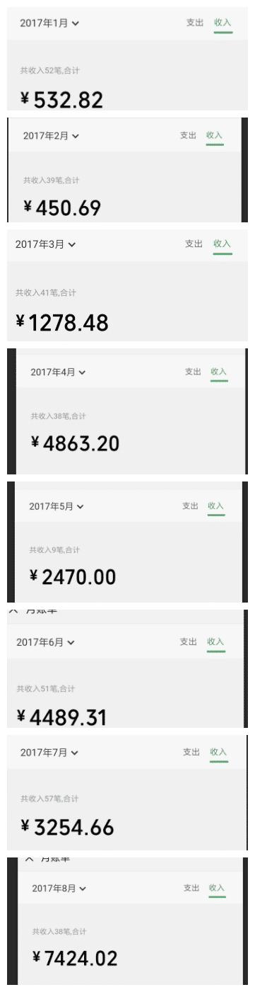 怎样才能开通微粒贷借钱,怎么才能开通微粒贷借钱