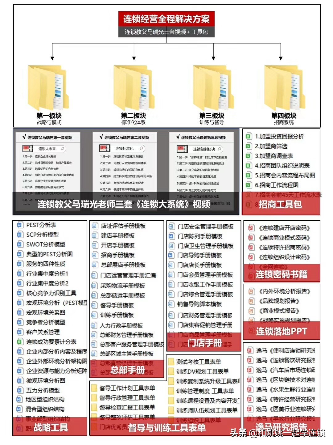 如何开好一场招商会,如何策划一场成功的招商会