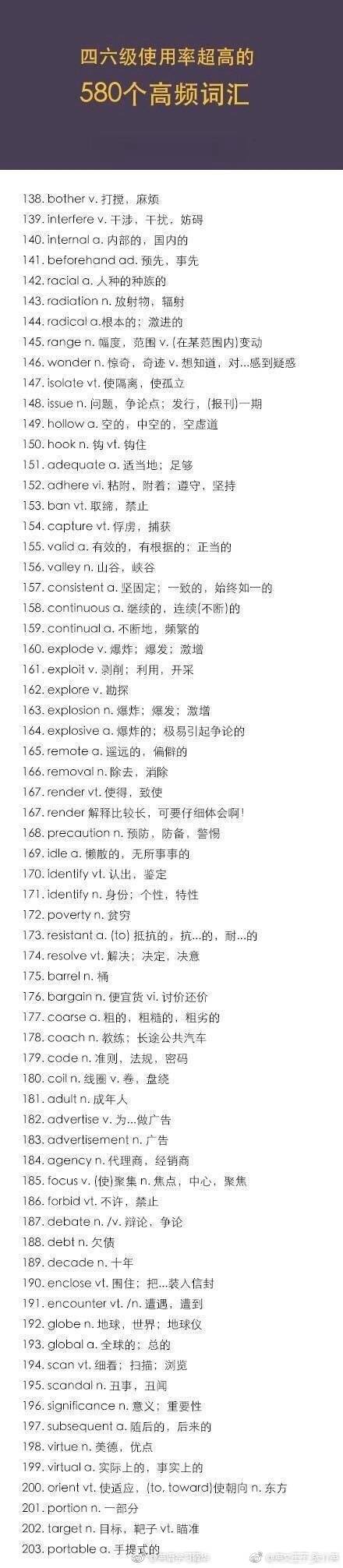四六级使用超高的580个词汇,英语四六级重点高频词汇