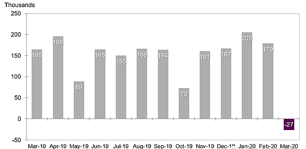 一则传闻引发的大涨,一场乌龙引发的好事