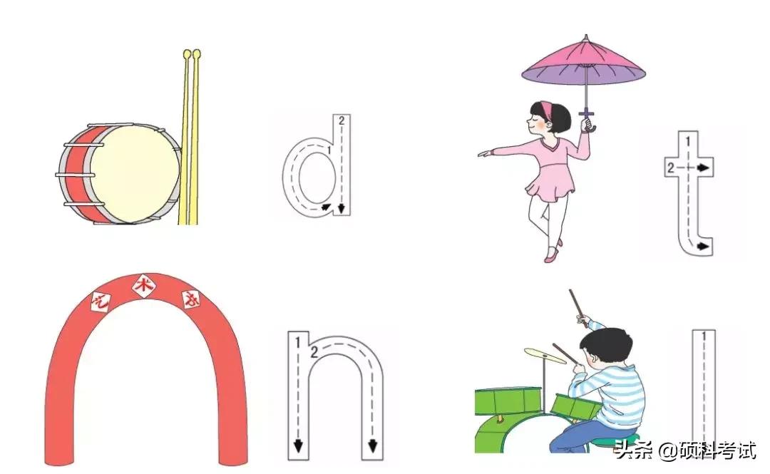 小学语文拼音复习技巧,小学语文汉语拼音标调口诀