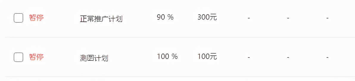 直通车能带动手淘搜索流量吗,怎么通过直通车引爆搜索流量