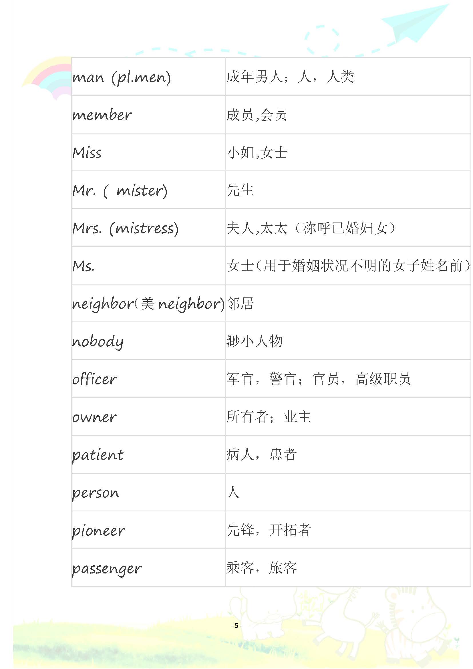 中考英语1600个单词是课本上的吗,中考英语1600单词在线朗读