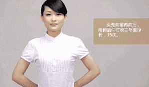 颈椎死穴的位置图解,治颈椎的死穴